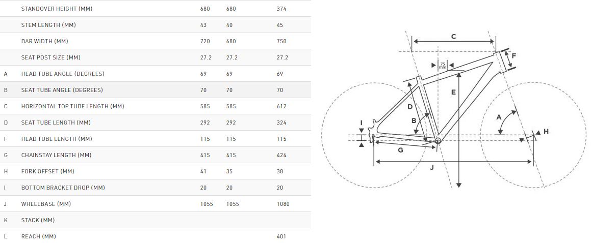 Mongoose fireball ss discount 2021